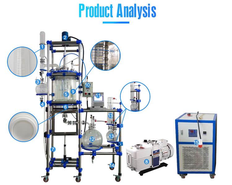 crystallization reactor