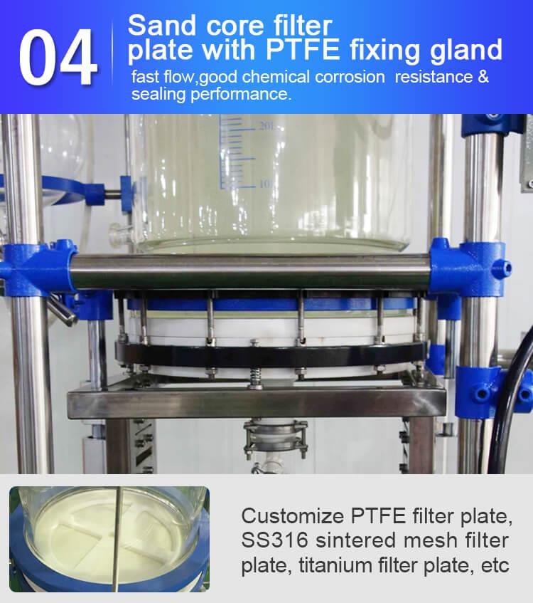 crystallization reactor filter