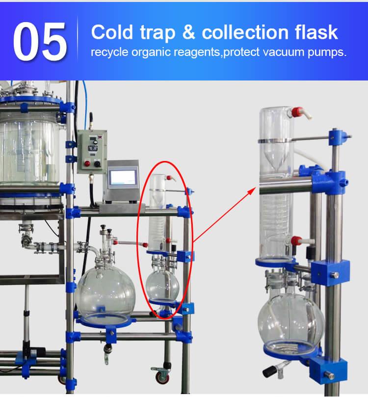 crystallization reactor cold trap