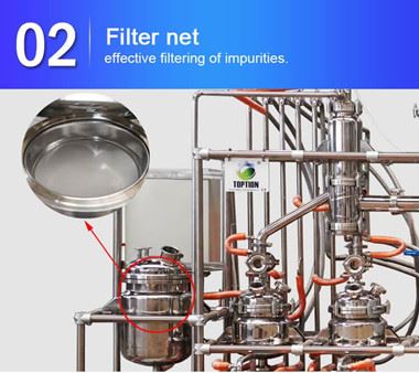 best Molecular Distillation Equipment