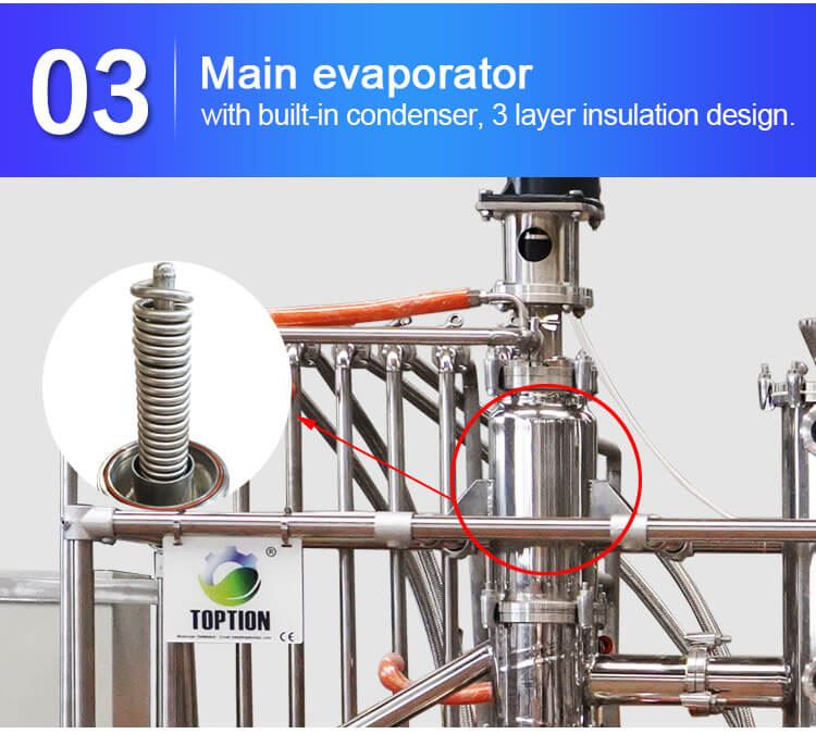 main evaporator of short path distillation equipment
