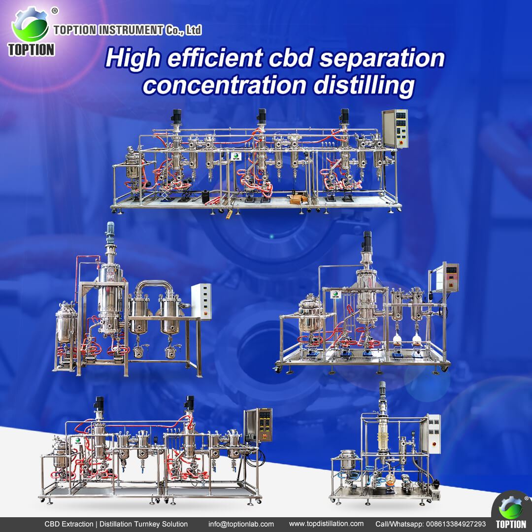 Short Path Distillation Unit Short Path Distillation Unit