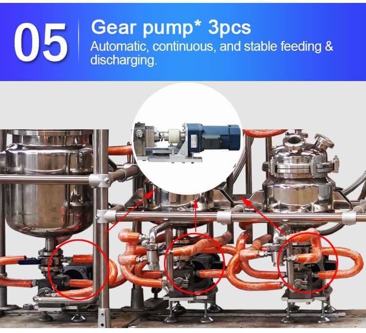 short path molecular distillation gear pump short path molecular distillation gear pump